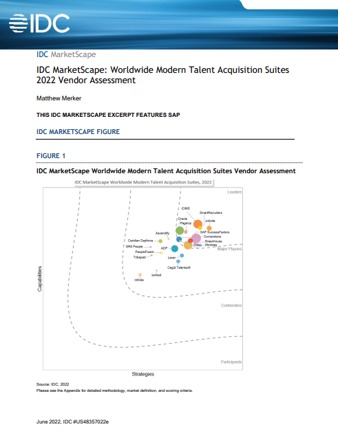 IDC Market Scape: Worldwide Modern Talent Acquisition Suites 2022 Vendor Assessment