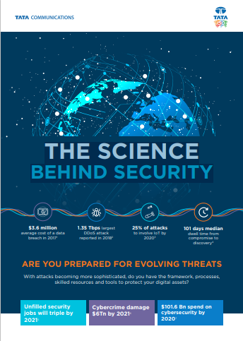 THE SCIENCE BEHIND SECURITY